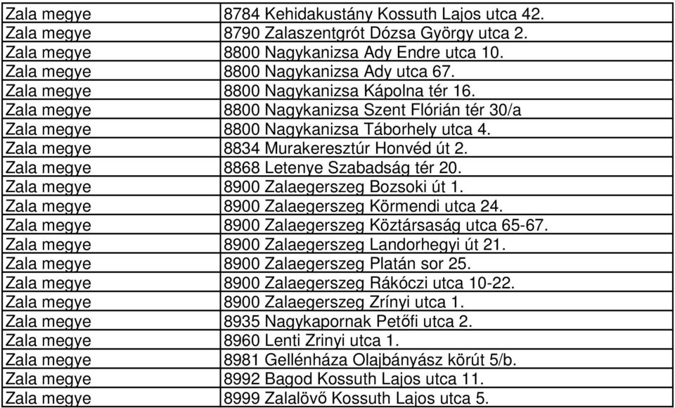 Zala megye 8868 Letenye Szabadság tér 20. Zala megye 8900 Zalaegerszeg Bozsoki út 1. Zala megye 8900 Zalaegerszeg Körmendi utca 24. Zala megye 8900 Zalaegerszeg Köztársaság utca 65-67.