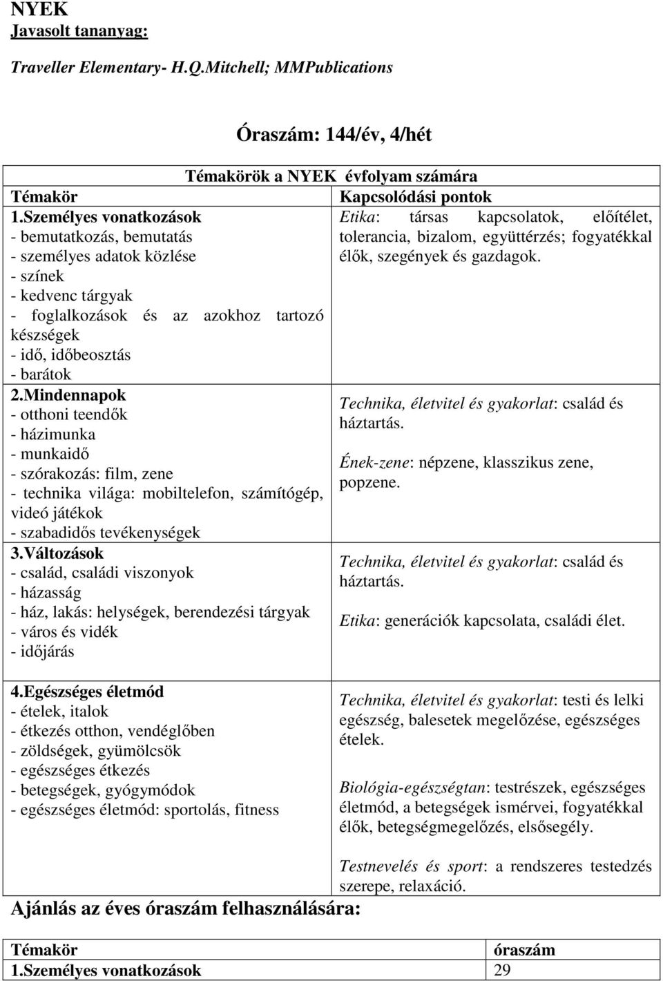 Mindennapok - otthoni teendők - házimunka - munkaidő - szórakozás: film, zene - technika világa: mobiltelefon, számítógép, videó játékok - szabadidős tevékenységek 3.