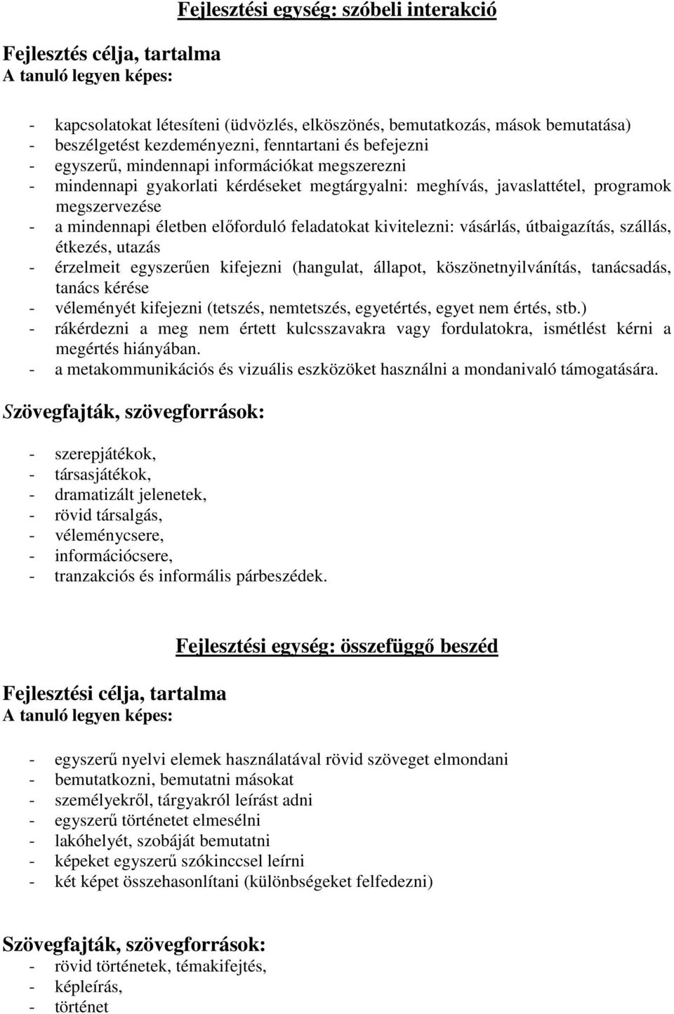 mindennapi életben előforduló feladatokat kivitelezni: vásárlás, útbaigazítás, szállás, étkezés, utazás - érzelmeit egyszerűen kifejezni (hangulat, állapot, köszönetnyilvánítás, tanácsadás, tanács