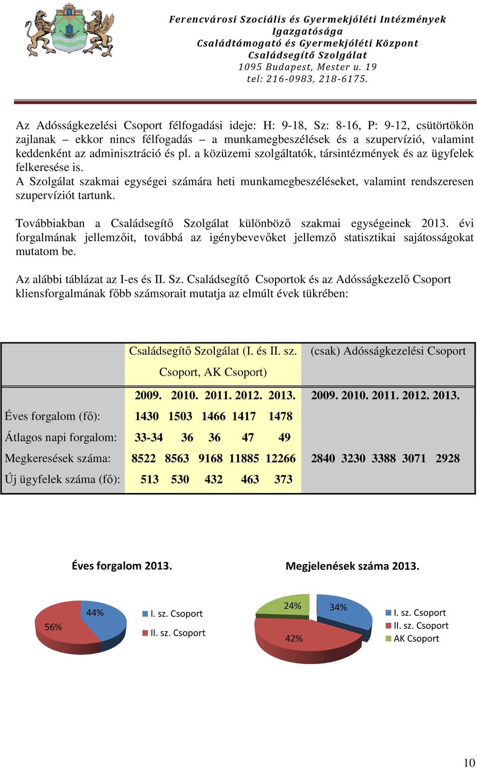 Továbbiakban a különböző szakmai egységeinek 2013. évi forgalmának jellemzőit, továbbá az igénybevevőket jellemző statisztikai sajátosságokat mutatom be. Az alábbi táblázat az I-es és II. Sz.