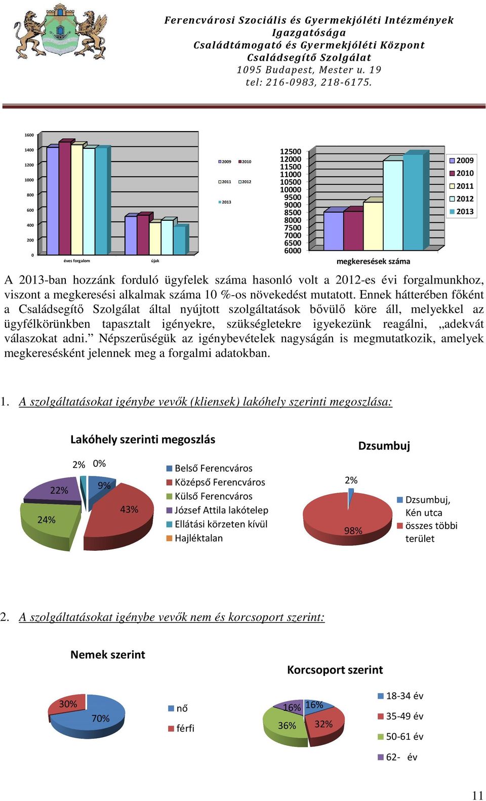 Ennek hátterében főként a által nyújtott szolgáltatások bővülő köre áll, melyekkel az ügyfélkörünkben tapasztalt igényekre, szükségletekre igyekezünk reagálni, adekvát válaszokat adni.