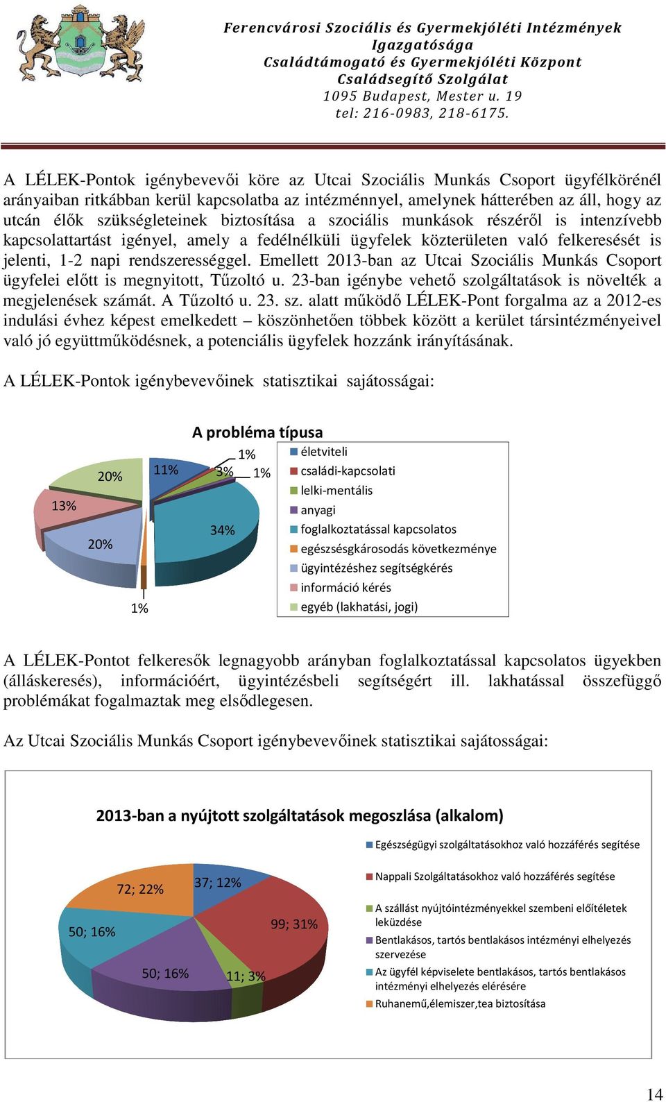 Emellett 2013-ban az Utcai Szociális Munkás Csoport ügyfelei előtt is megnyitott, Tűzoltó u. 23-ban igénybe vehető szo