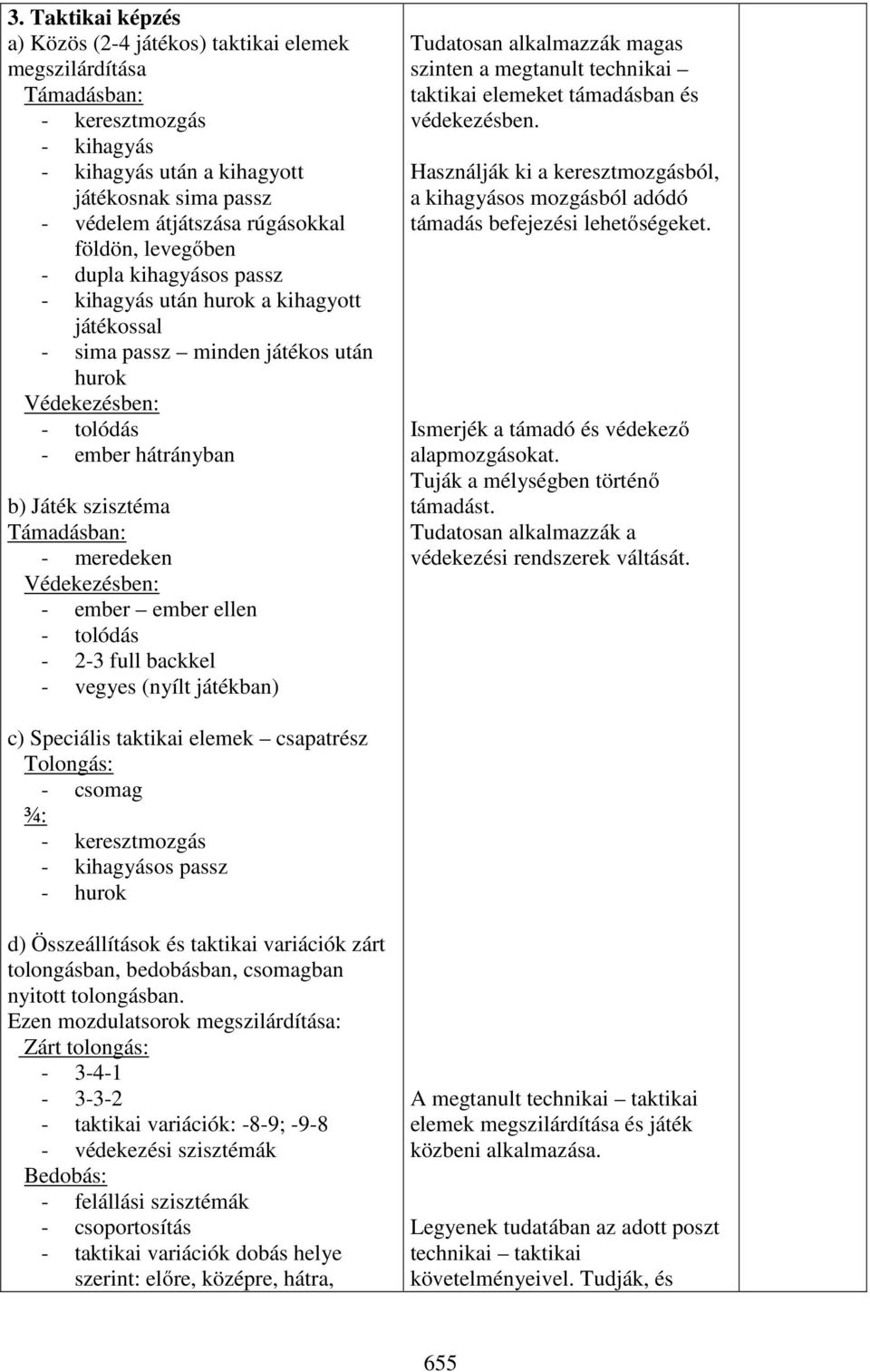 - tolódás - 2-3 full backkel - vegyes (nyílt játékban) Tudatosan alkalmazzák magas szinten a megtanult technikai taktikai elemeket támadásban és védekezésben.