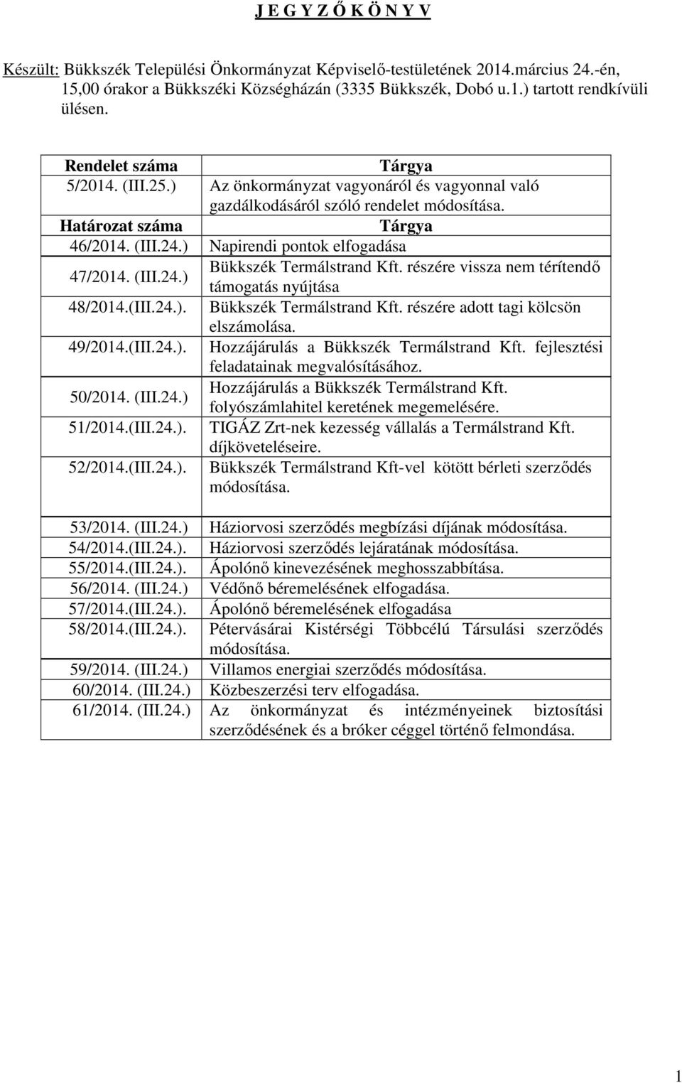 ) Napirendi pontok elfogadása Bükkszék Termálstrand Kft. részére vissza nem térítendő 47/2014. (III.24.) támogatás nyújtása 48/2014.(III.24.). Bükkszék Termálstrand Kft. részére adott tagi kölcsön elszámolása.