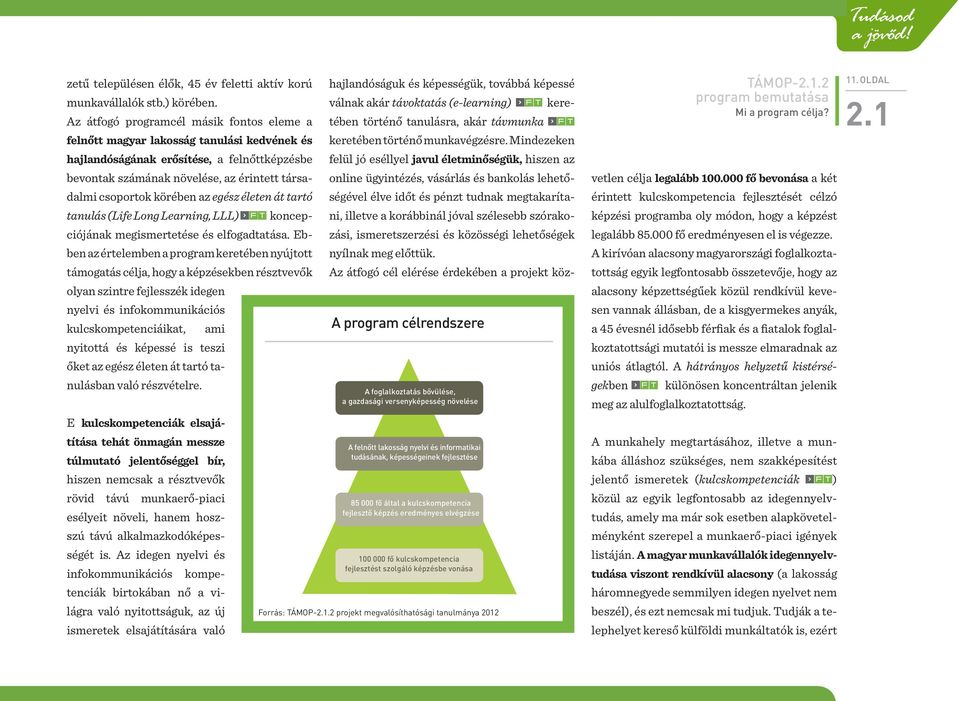 körében az egész életen át tartó tanulás (Life Long Learning, LLL) >ft koncepciójának megismertetése és elfogadtatása.