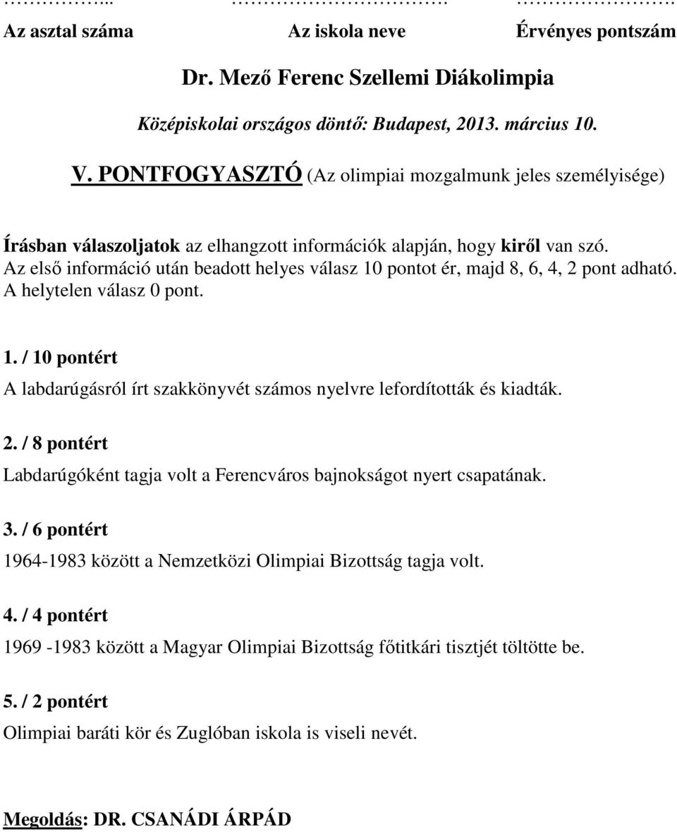 2. / 8 pontért Labdarúgóként tagja volt a Ferencváros bajnokságot nyert csapatának. 3. / 6 pontért 1964-1983 között a Nemzetközi Olimpiai Bizottság tagja volt. 4.