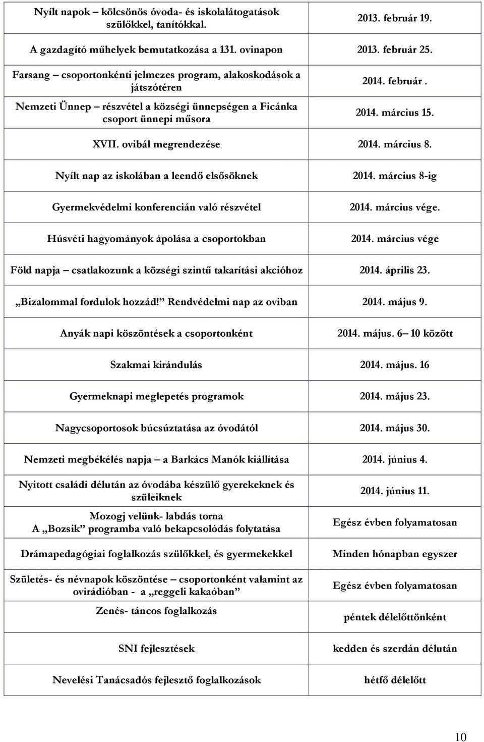 ovibál megrendezése 2014. március 8. Nyílt nap az iskolában a leendő elsősöknek Gyermekvédelmi konferencián való részvétel Húsvéti hagyományok ápolása a csoportokban 2014. március 8-ig 2014.