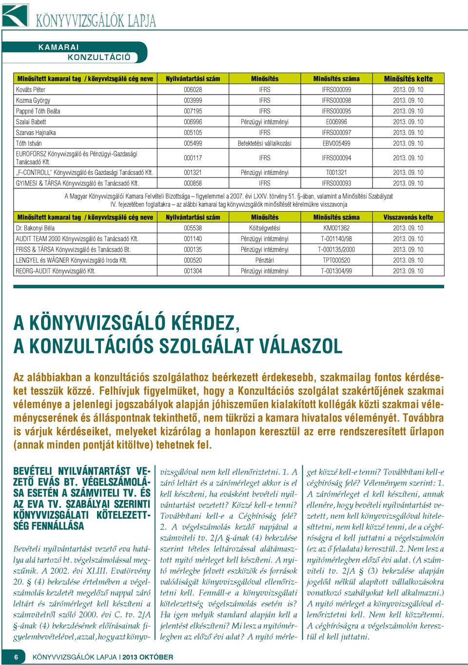 09. 10 Tóth István 005499 Befektetési vállalkozási EBV005499 2013. 09. 10 EUROFORSZ Könyvvizsgáló és Pénzügyi-Gazdasági Tanácsadó Kft. 000117 IFRS IFRS000094 2013. 09. 10 F-CONTROLL Könyvvizsgáló és Gazdasági Tanácsadó Kft.