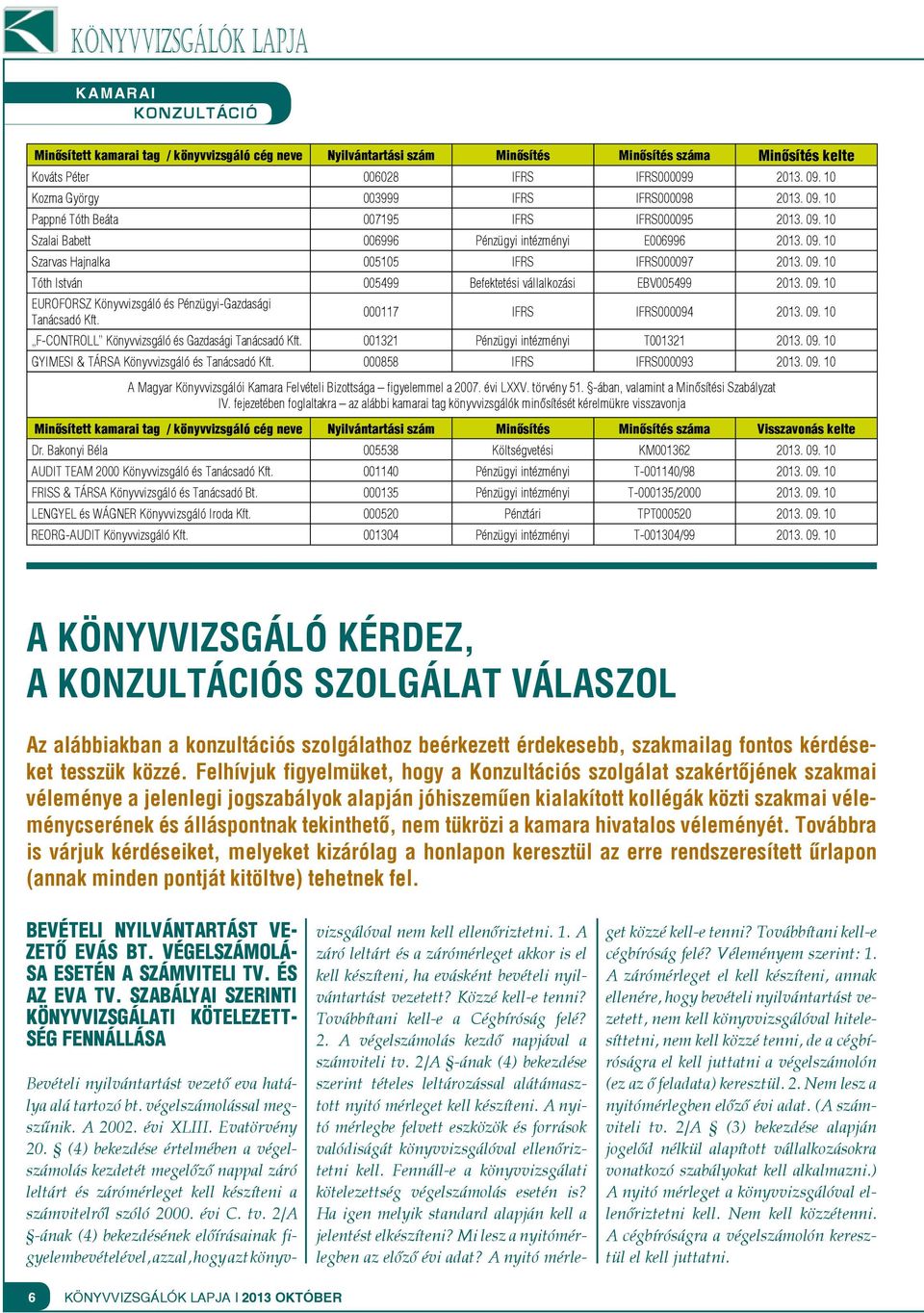 09. 10 Tóth István 005499 Befektetési vállalkozási EBV005499 2013. 09. 10 EUROFORSZ Könyvvizsgáló és Pénzügyi-Gazdasági Tanácsadó Kft. 000117 IFRS IFRS000094 2013. 09. 10 F-CONTROLL Könyvvizsgáló és Gazdasági Tanácsadó Kft.