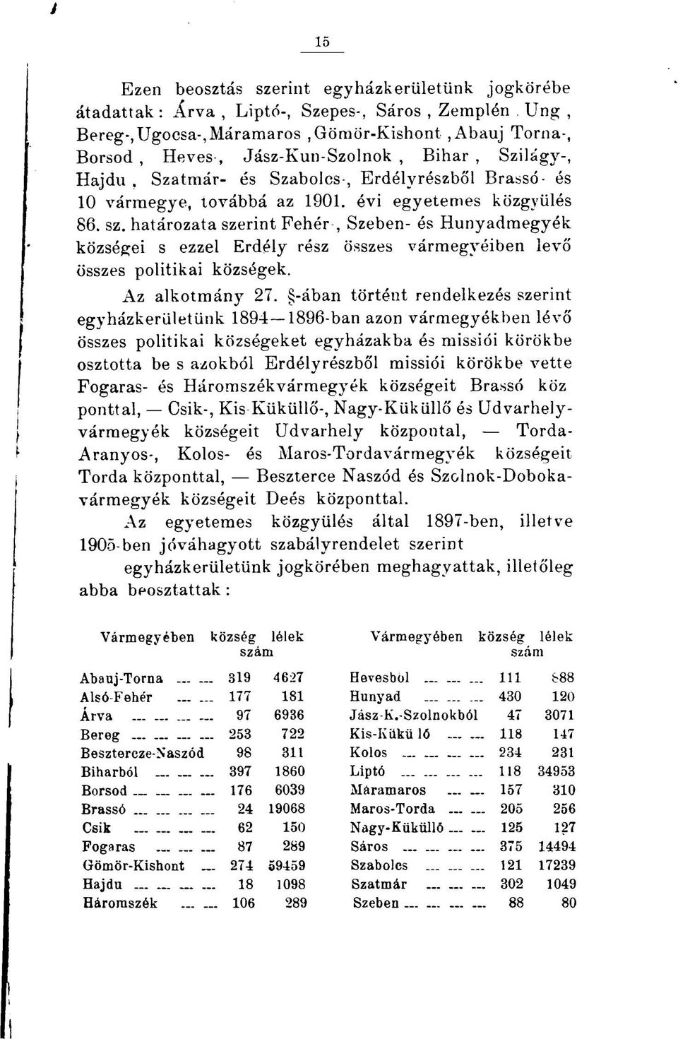 határozata szerint Fehér-, Szeben- és Hunyadmegyék községei s ezzel Erdély rész összes vármegyéiben levő összes politikai községek. Az alkotmány 27.