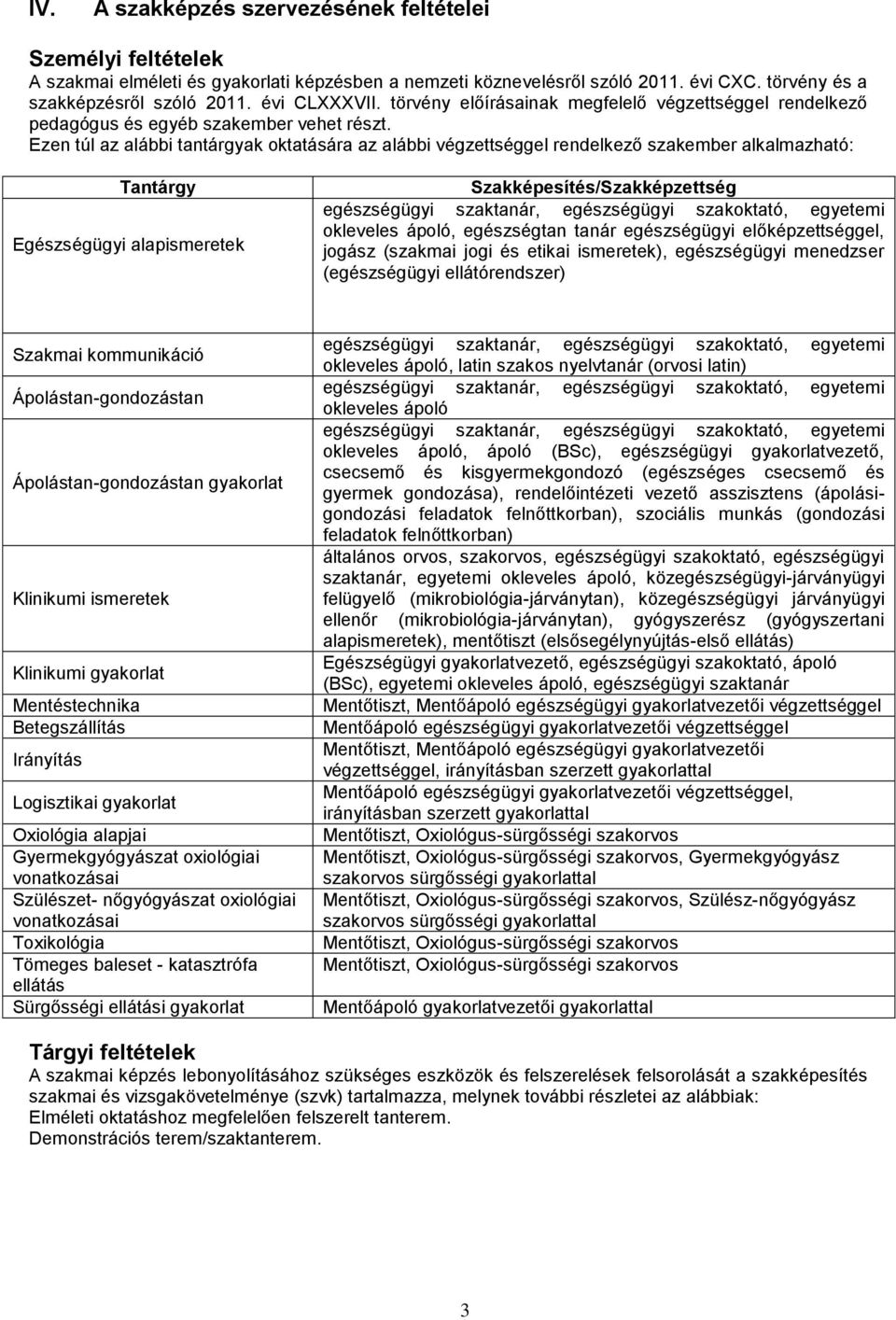 Ezen túl az alábbi tantárgyak oktatására az alábbi végzettséggel rendelkező szakember alkalmazható: Tantárgy Egészségügyi alapismeretek Szakképesítés/Szakképzettség egészségügyi szaktanár,