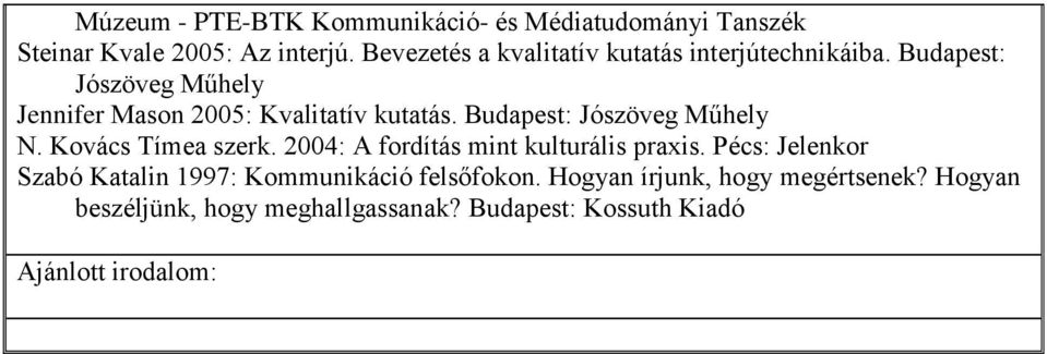 Budapest: Jószöveg Műhely N. Kovács Tímea szerk. 2004: A fordítás mint kulturális praxis.