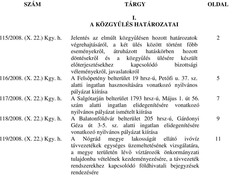 elıterjesztésekhez kapcsolódó bizottsági véleményekrıl, javaslatokról 116/2008. (X. 22.) Kgy. h. A Felsıpetény belterület 19 hrsz-ú, Petıfi u. 37. sz.