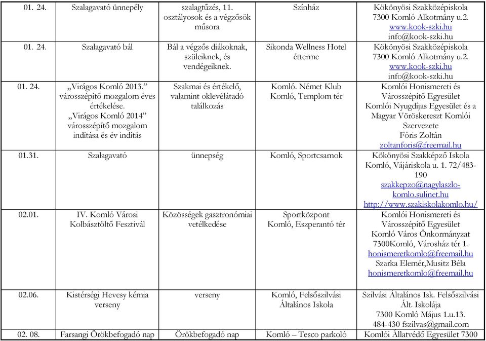 Virágos Komló 2014 városszépítő mozgalom indítása és év indítás Szakmai és értékelő, valamint oklevélátadó találkozás Színház Sikonda Wellness Hotel étterme Komló.