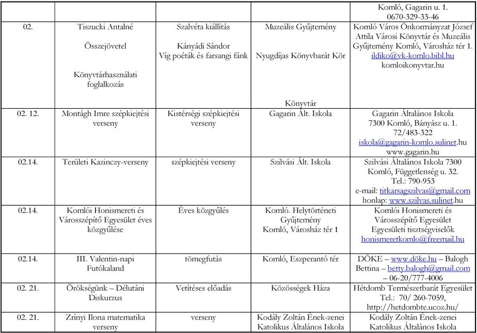 Montágh Imre szépkiejtési verseny Kistérségi szépkiejtési verseny Könyvtár Gagarin Ált. Iskola Gagarin Általános Iskola 7300 Komló, Bányász u. 1. 72/483-322 iskola@gagarin-komlo.sulinet.hu www.