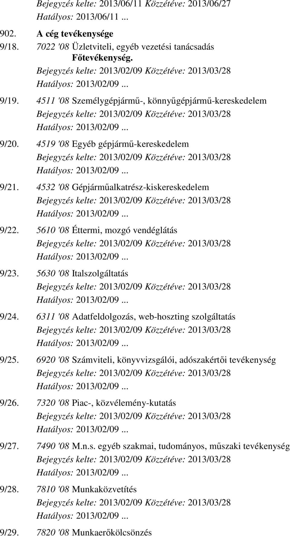 5610 '08 Éttermi, mozgó vendéglátás 9/23. 5630 '08 Italszolgáltatás 9/24. 6311 '08 Adatfeldolgozás, web-hoszting szolgáltatás 9/25.