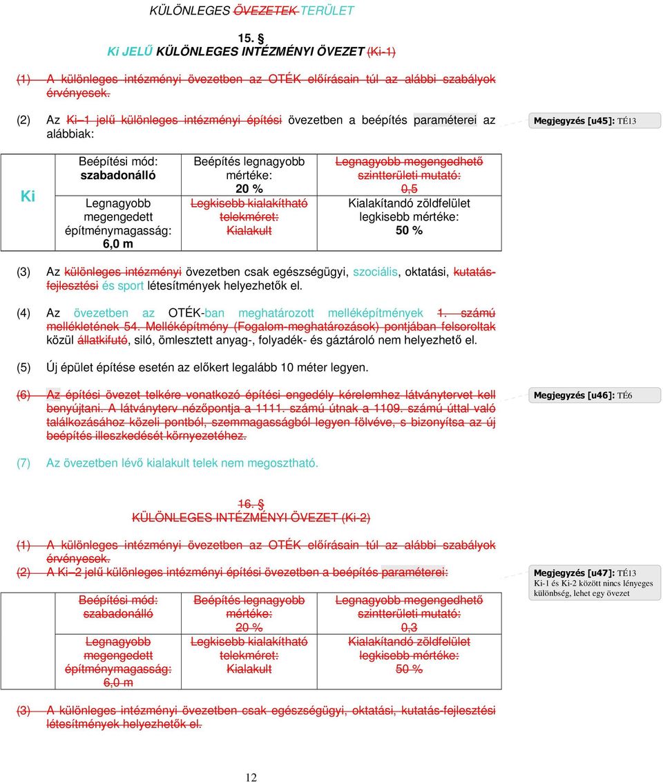 Beépítés legnagyobb mértéke: 20 % Legkisebb kialakítható telekméret: Kialakult Legnagyobb megengedhetı szintterületi mutató: 0,5 Kialakítandó zöldfelület legkisebb mértéke: 50 % (3) Az különleges