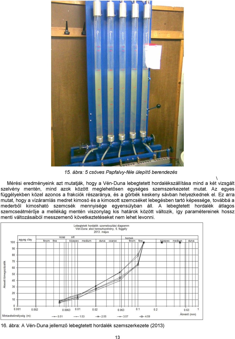 Ez arra mutat, hogy a vízáramlás medret kimosó és a kimosott szemcséket lebegésben tartó képessége, továbbá a mederből kimosható szemcsék mennyisége egyensúlyban áll.