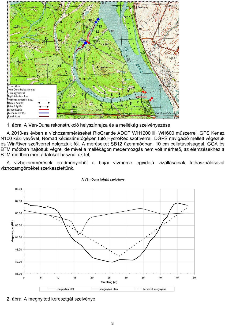 A méréseket SB12 üzemmódban, 10 cm cellatávolsággal, GGA és BTM módban hajtottuk végre, de mivel a mellékágon medermozgás nem volt mérhető, az elemzésekhez a BTM módban mért adatokat használtuk fel,