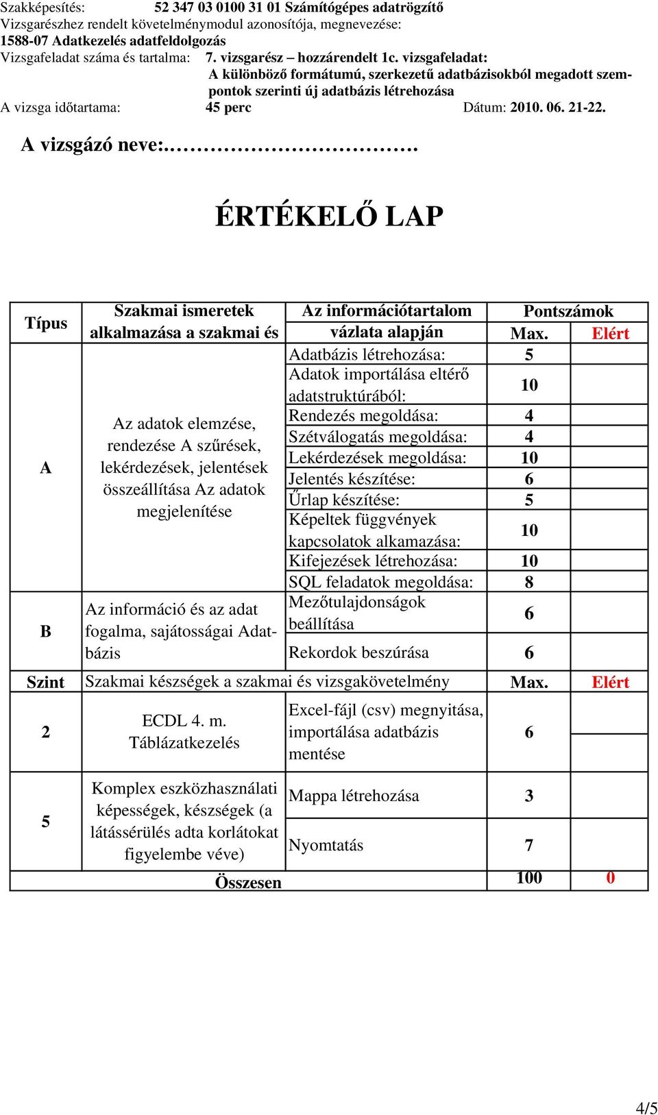 Képeltek függvények kapcsolatok alkamazása: 10 Kifejezések létrehozása: 10 SQL feladatok megoldása: 8 Mez tulajdonságok beállítása Rekordok beszúrása 6 Szint Szakmai készségek a szakmai és