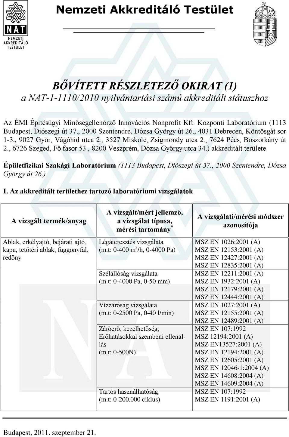 , 7624 Pécs, Boszorkány út 2., 6726 Szeged, Fõ fasor 53., 8200 Veszprém, Dózsa György utca 34.) akkreditált területe Épületfizikai Szakági Laboratórium (1113 Budapest, Diószegi út 37.