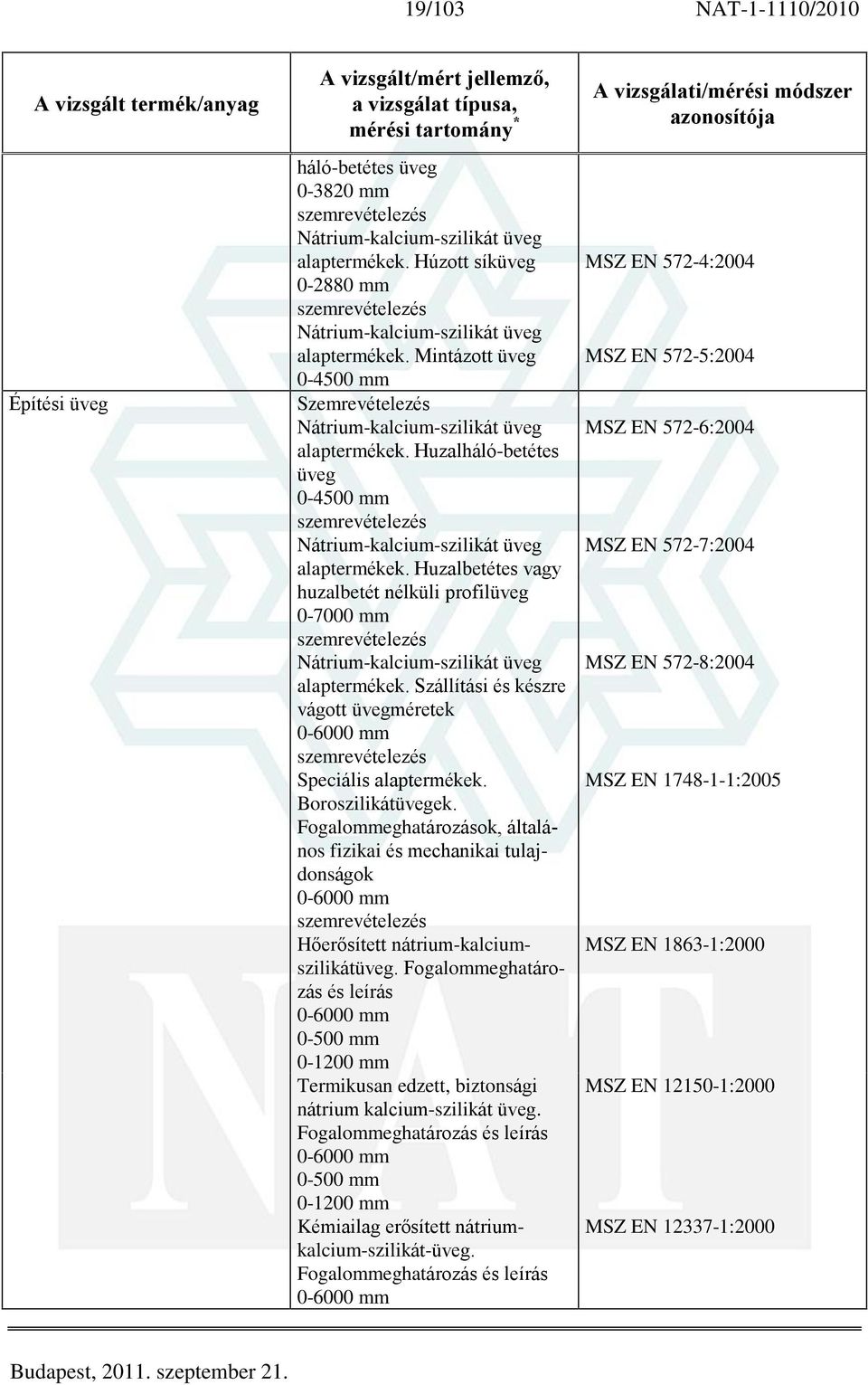 Huzalháló-betétes üveg 0-4500 mm szemrevételezés Nátrium-kalcium-szilikát üveg alaptermékek.