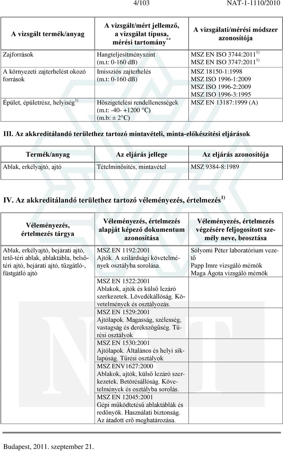 b: ± 2 C) MSZ EN ISO 3744:2011 1) MSZ EN ISO 3747:2011 1) MSZ 18150-1:1998 MSZ ISO 1996-1:2009 MSZ ISO 1996-2:2009 MSZ ISO 1996-3:1995 MSZ EN 13187:1999 (A) III.