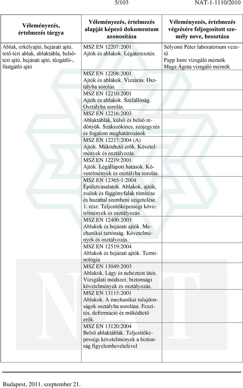 Szélállóság. Osztályba sorolás. MSZ EN 12216:2003 Ablaktáblák, külsõ és belsõ redõnyök. Szakszókincs, szójegyzés és fogalom meghatározások MSZ EN 12217:2004 (A) Ajtók. Mûködtetõ erõk.