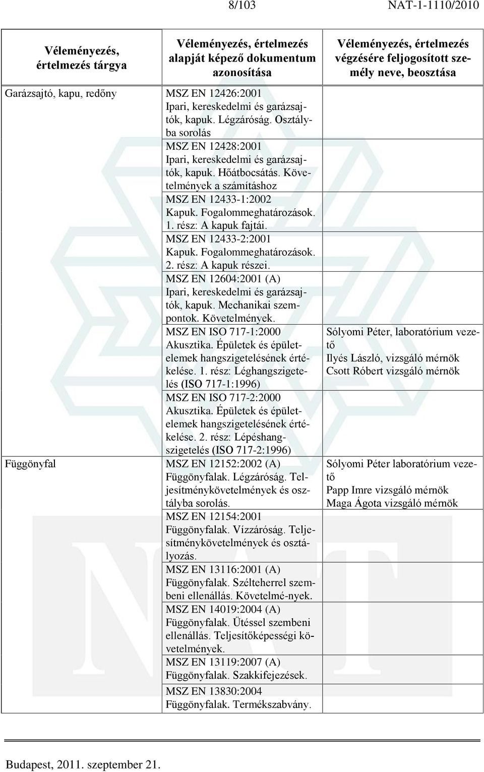 MSZ EN 12433-2:2001 Kapuk. Fogalommeghatározások. 2. rész: A kapuk részei. MSZ EN 12604:2001 (A) Ipari, kereskedelmi és garázsajtók, kapuk. Mechanikai szempontok. Követelmények.