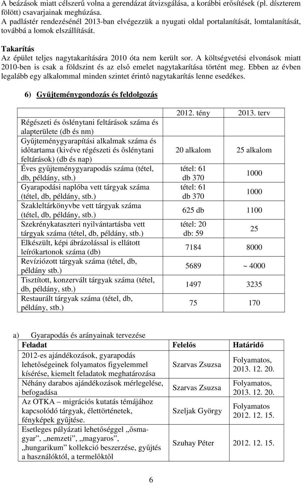 A költségvetési elvonások miatt 2010-ben is csak a földszint és az első emelet nagytakarítása történt meg. Ebben az évben legalább egy alkalommal minden szintet érintő nagytakarítás lenne esedékes.