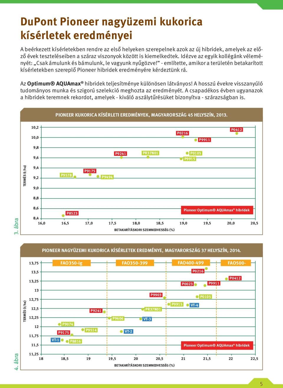 - említette, amikor a területén betakarított kísérletekben szereplő Pioneer hibridek eredményére kérdeztünk rá. Az Optimum AQUAmax hibridek teljesítménye különösen látványos!