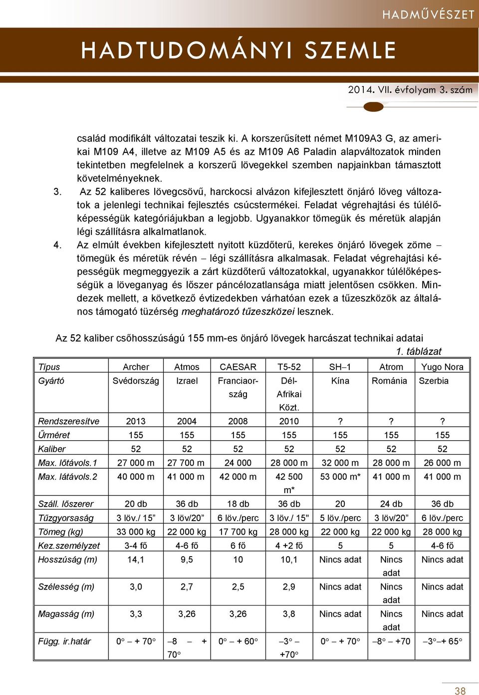 követelményeknek. 3. Az 52 kaliberes lövegcsövű, harckocsi alvázon kifejlesztett önjáró löveg változatok a jelenlegi technikai fejlesztés csúcstermékei.