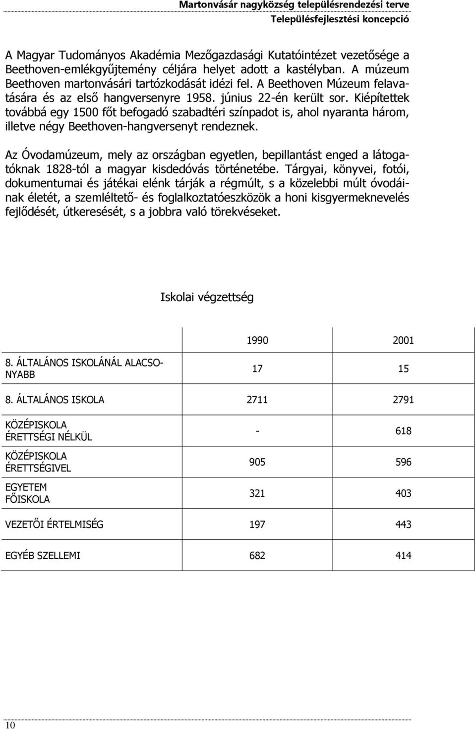 Kiépítettek továbbá egy 1500 főt befogadó szabadtéri színpadot is, ahol nyaranta három, illetve négy Beethoven-hangversenyt rendeznek.