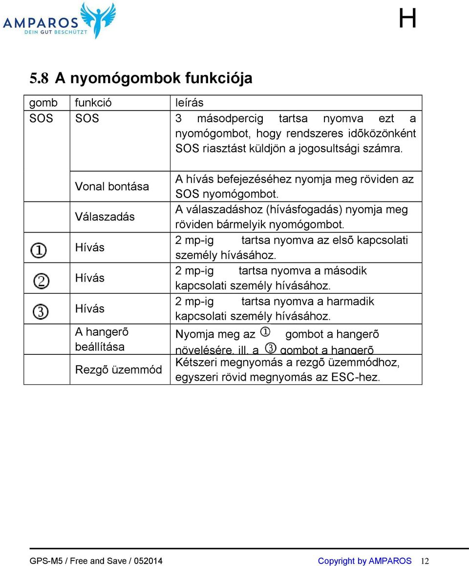 A válaszadáshoz (hívásfogadás) nyomja meg röviden bármelyik nyomógombot. 2 mp-ig tartsa nyomva az elsõ kapcsolati személy hívásához. 2 mp-ig tartsa nyomva a második kapcsolati személy hívásához.