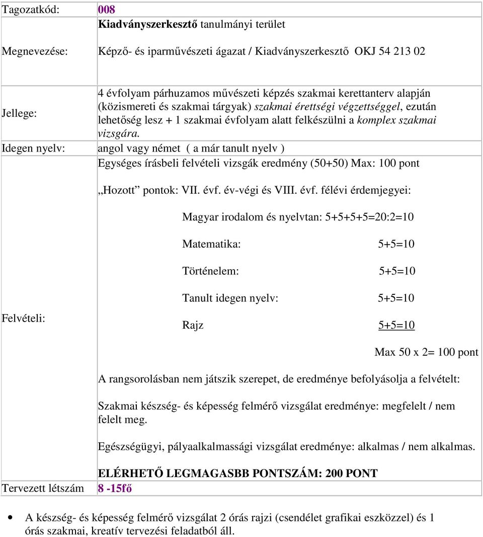 Idegen nyelv: angol vagy német ( a már tanult nyelv ) Egységes írásbeli felvételi vizsgák eredmény (50+50) Max: 100 pont Magyar irodalom és nyelvtan: 5+5+5+5=20:2=10 Rajz 5+5=10 Max 50 x 2= 100 pont