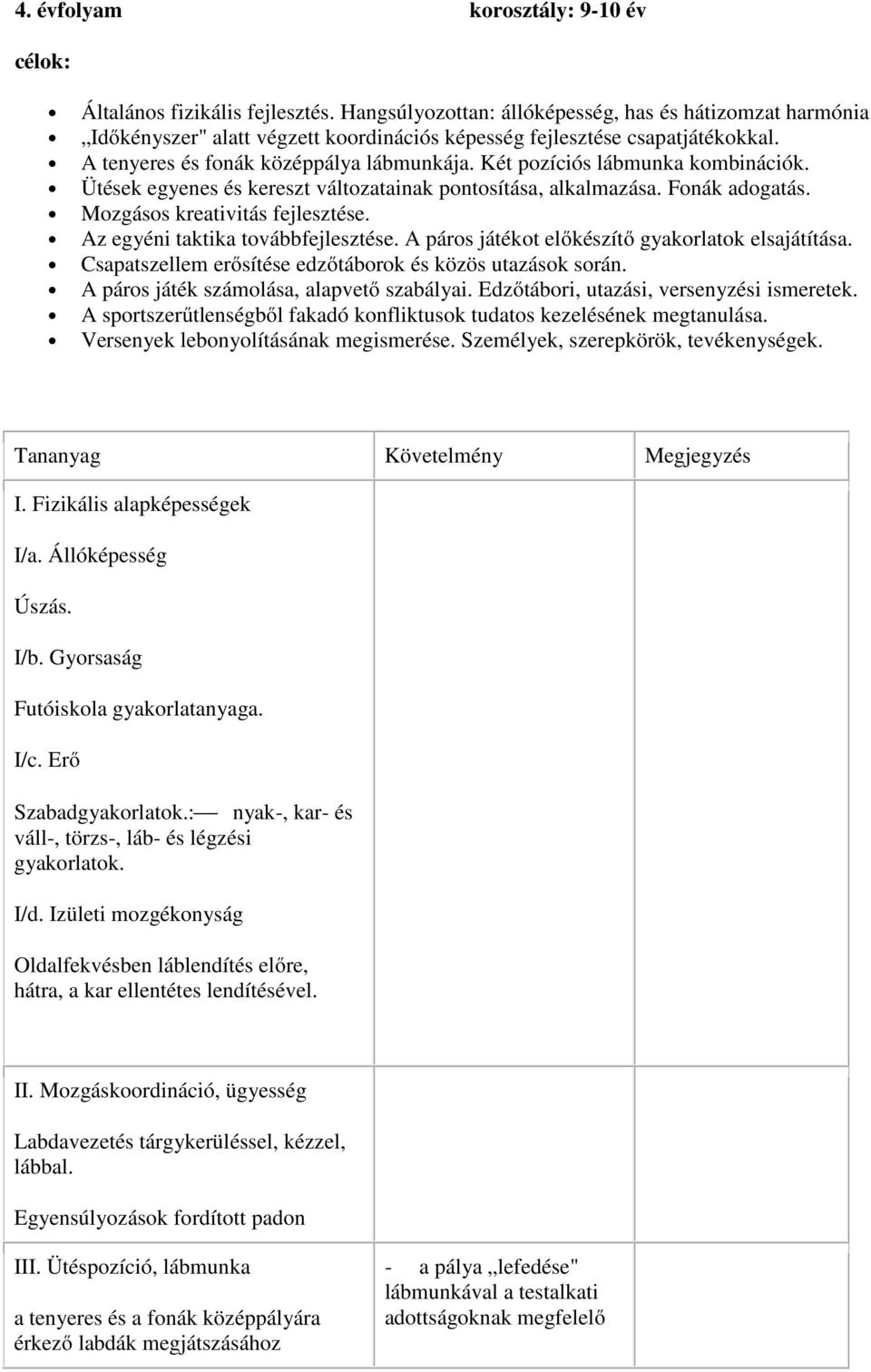 Két pozíciós lábmunka kombinációk. Ütések egyenes és kereszt változatainak pontosítása, alkalmazása. Fonák adogatás. Mozgásos kreativitás fejlesztése. Az egyéni taktika továbbfejlesztése.