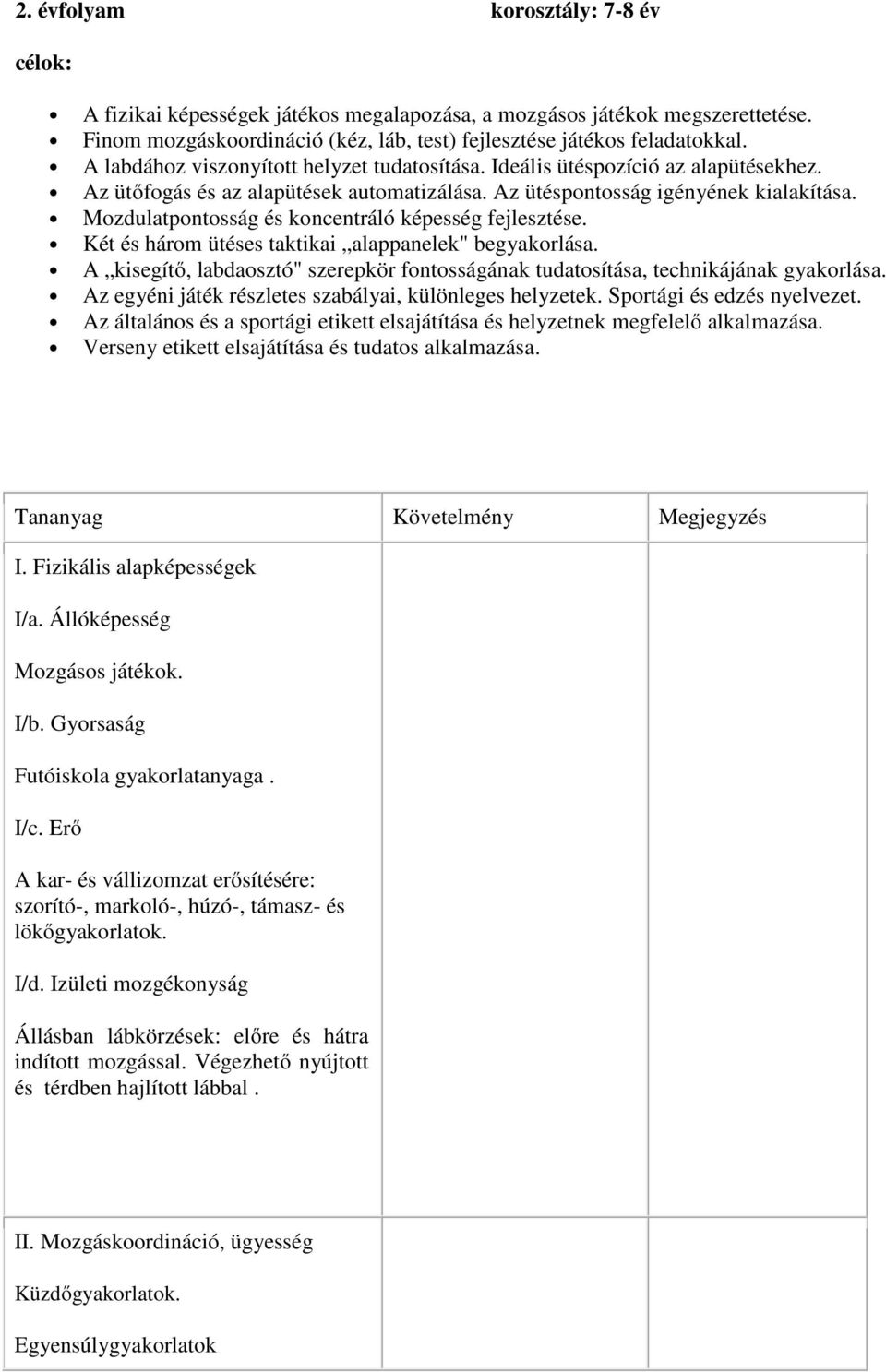 Mozdulatpontosság és koncentráló képesség fejlesztése. Két és három ütéses taktikai alappanelek" begyakorlása. A kisegítő, labdaosztó" szerepkör fontosságának tudatosítása, technikájának gyakorlása.