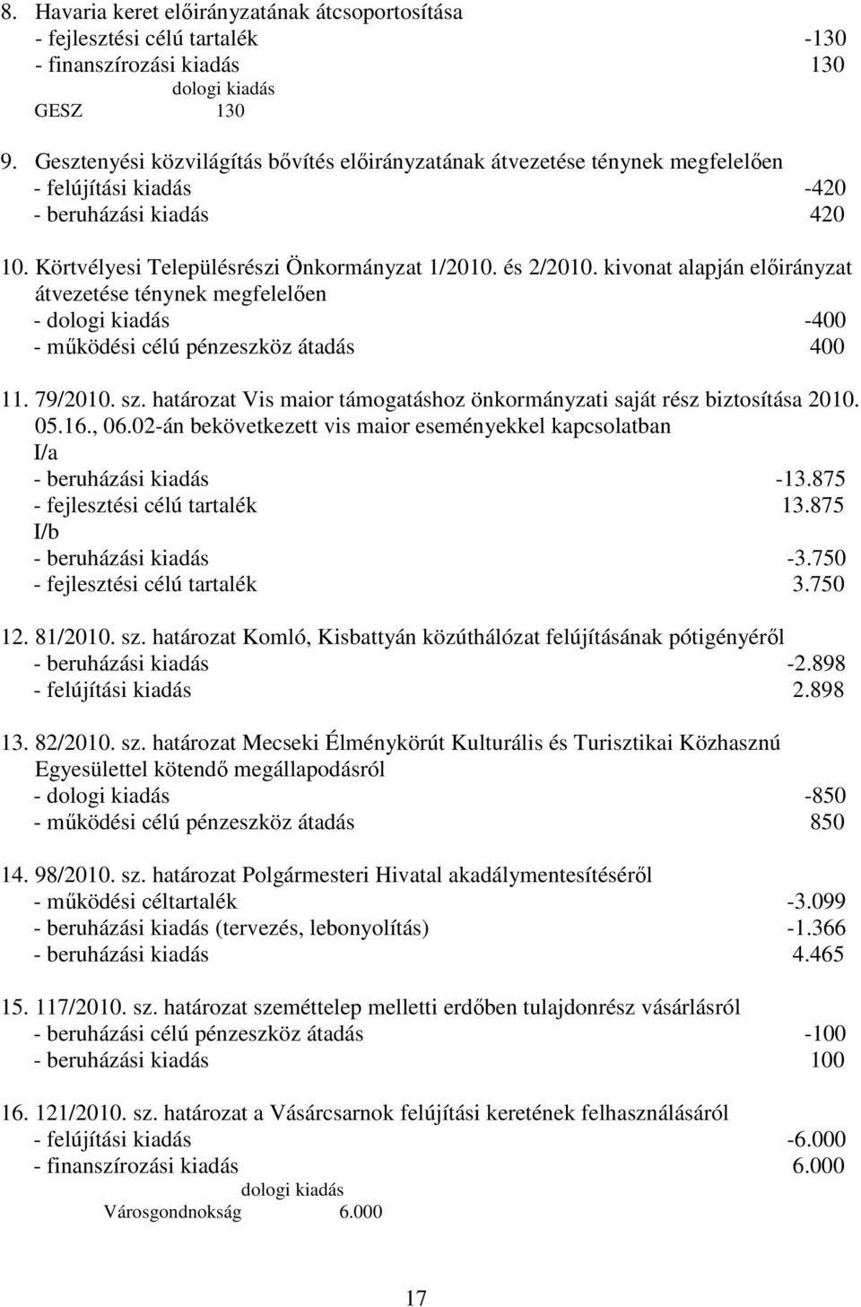 kivonat alapján elıirányzat átvezetése ténynek megfelelıen - dologi kiadás -400 - mőködési célú pénzeszköz átadás 400 11. 79/2010. sz.