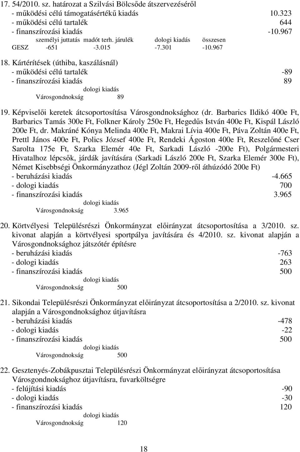 Képviselıi keretek átcsoportosítása Városgondnoksághoz (dr. Barbarics Ildikó 400e Ft, Barbarics Tamás 300e Ft, Folkner Károly 250e Ft, Hegedős István 400e Ft, Kispál László 200e Ft, dr.