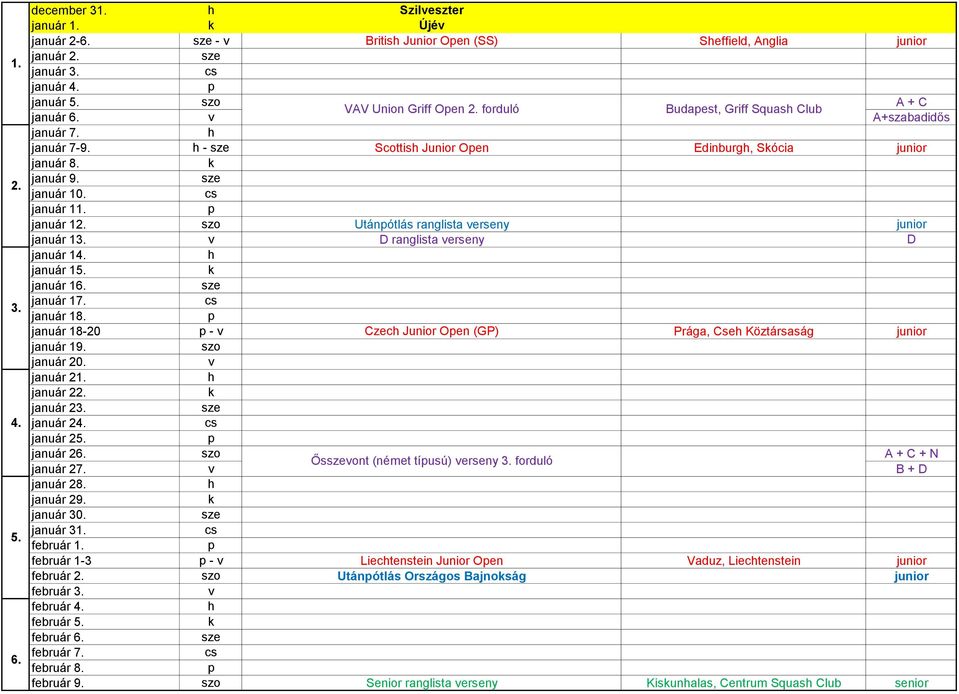 Utánótlás ranglista erseny junior január 13. D ranglista erseny D január 14. január 15. január 16. január 17. január 18. január 18-20 - Czec Junior Oen (GP) Prága, Cse Köztársaság junior január 19.