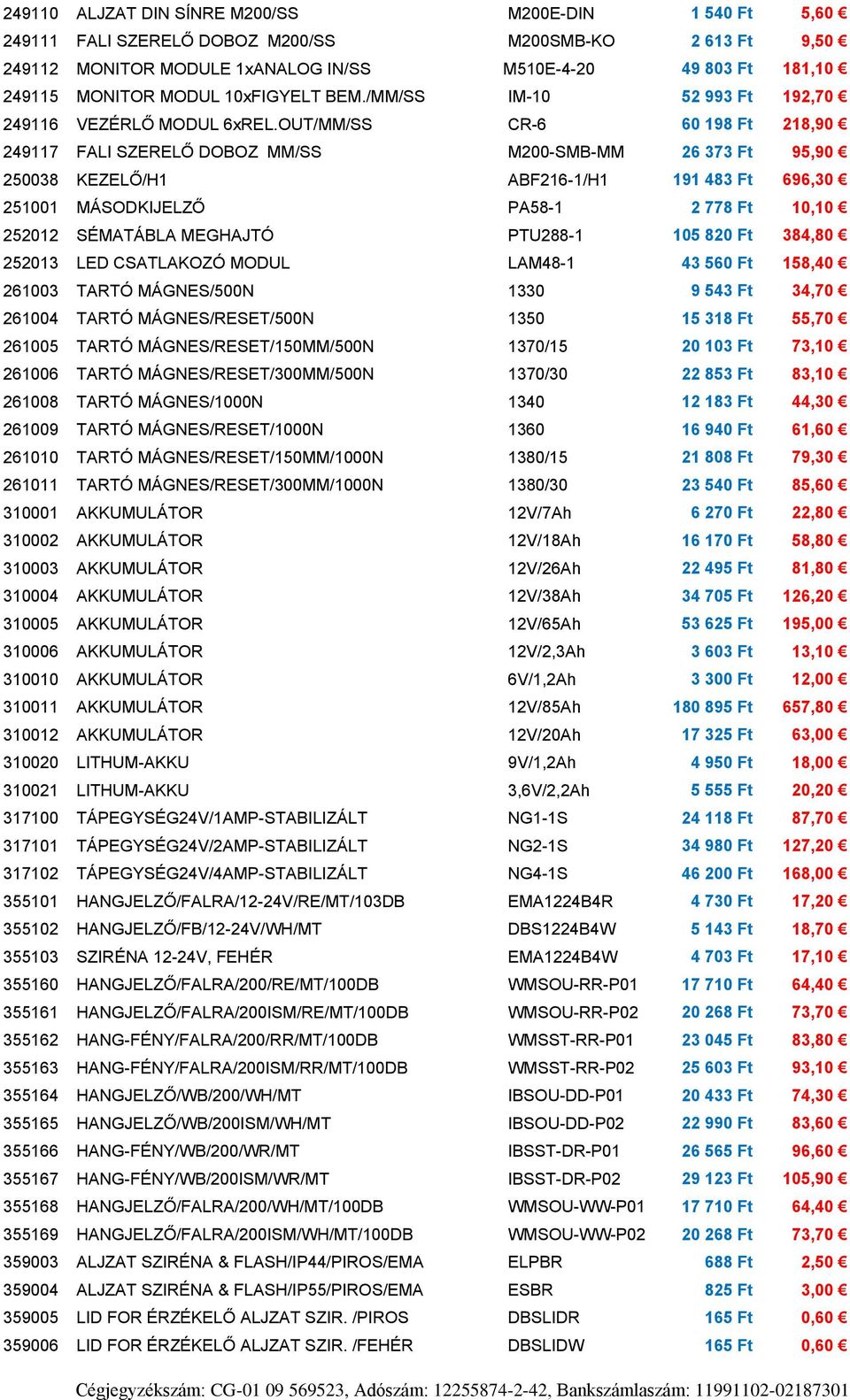 OUT/MM/SS CR-6 60 198 Ft 218,90 249117 FALI SZERELŐ DOBOZ MM/SS M200-SMB-MM 26 373 Ft 95,90 250038 KEZELŐ/H1 ABF216-1/H1 191 483 Ft 696,30 251001 MÁSODKIJELZŐ PA58-1 2 778 Ft 10,10 252012 SÉMATÁBLA
