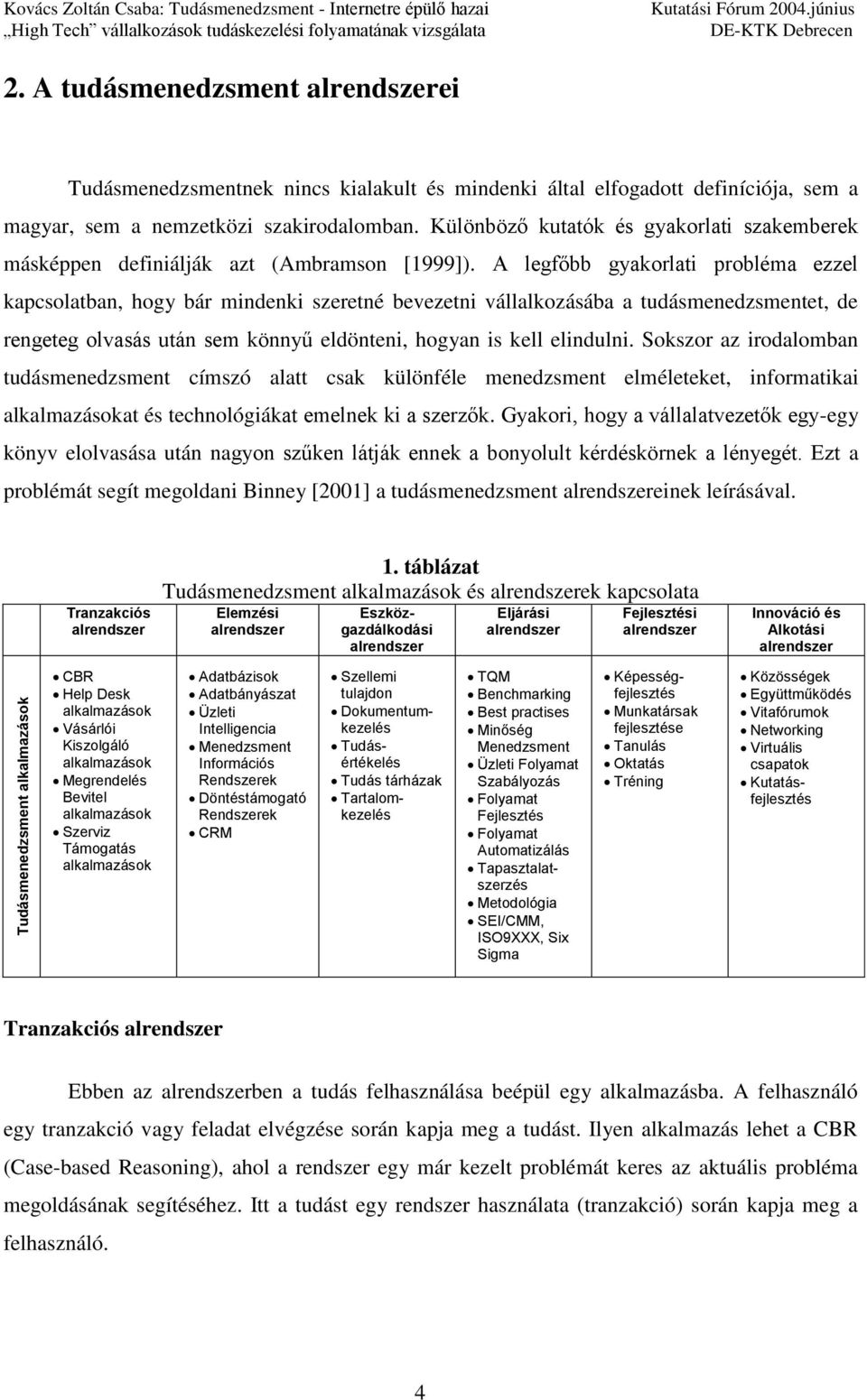 Különböző kutatók és gyakorlati szakemberek másképpen definiálják azt (Ambramson [1999]).