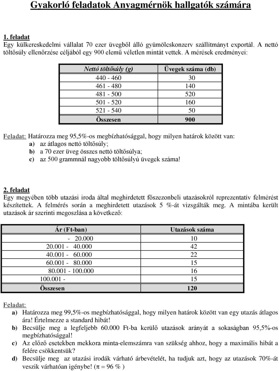 A mérések eredményei: Nettó töltősúly (g) Üvegek száma (db) 44-46 3 46-48 4 48-5 52 5-52 6 52-54 5 Összesen 9 atározza meg 95,5%-os megbízhatósággal, hogy milyen határok között van: a) az átlagos