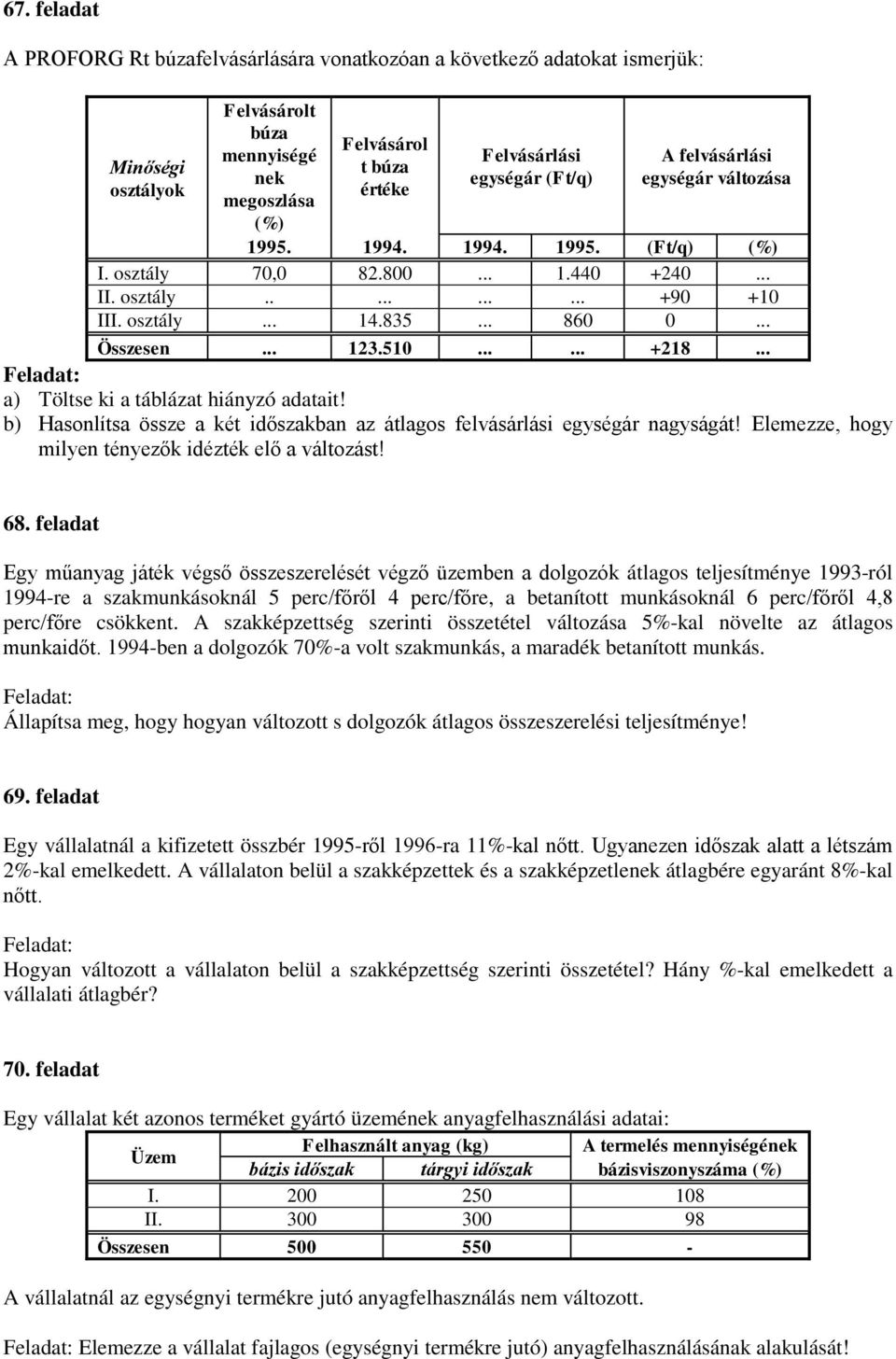 .. a) Töltse ki a táblázat hiányzó adatait! b) asonlítsa össze a két időszakban az átlagos felvásárlási egységár nagyságát! Elemezze, hogy milyen tényezők idézték elő a változást! 68.