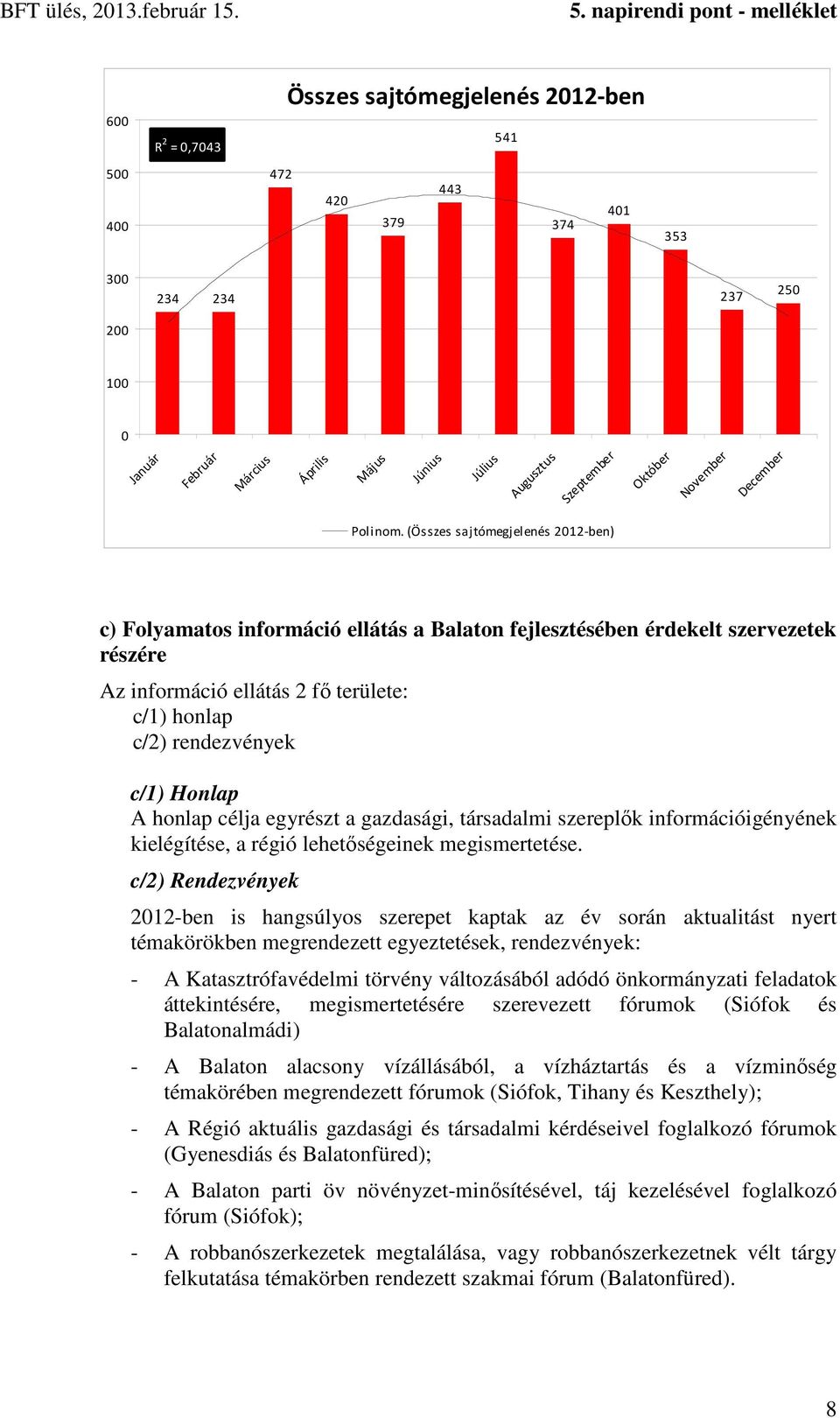 (Összes sajtómegjelenés 2012-ben) c) Folyamatos információ ellátás a Balaton fejlesztésében érdekelt szervezetek részére Az információ ellátás 2 fő területe: c/1) honlap c/2) rendezvények c/1) Honlap
