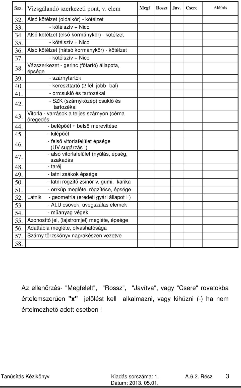 - kereszttartó (2 fél, jobb- bal) 41. - orrcsukló és tartozékai - SZK (szárnyközép) csukló és 42. tartozékai Vitorla - varrások a teljes szárnyon (cérna 43. öregedés 44.