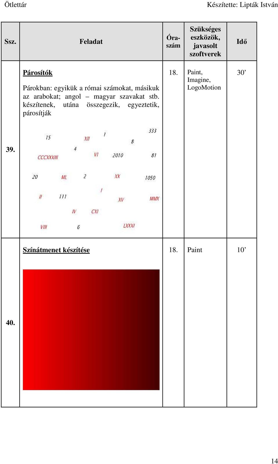 készítenek, utána összegezik, egyeztetik,