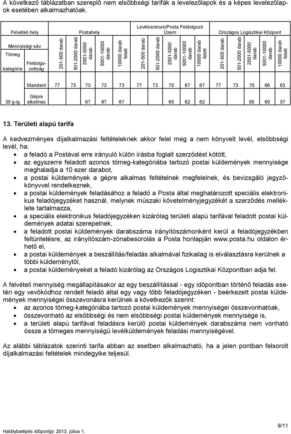 Területi alapú tarifa A kedvezményes díjalkalmazási feltételeknek akkor felel meg a nem könyvelt levél, elsőbbségi levél, ha: a feladó a Postával erre irányuló külön írásba foglalt szerződést kötött,