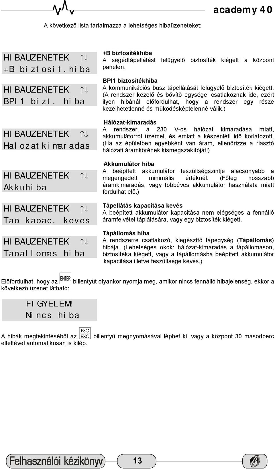 BPI1 biztosítékhiba A kommunikációs busz tápellátását felügyelő biztosíték kiégett.