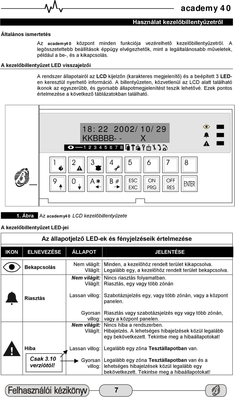 A kezelőbillentyűzet LED visszajelzői A rendszer állapotairól az LCD kijelzőn (karakteres megjelenítő) és a beépített 3 LEDen keresztül nyerhető információ.